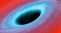 Supermassive Black Holes 
