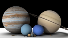 The Scale of the Solar System