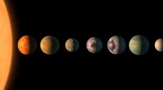 Planet lineup in TRAPPIST-1  planetary system situated  40 light years away from Earth. 