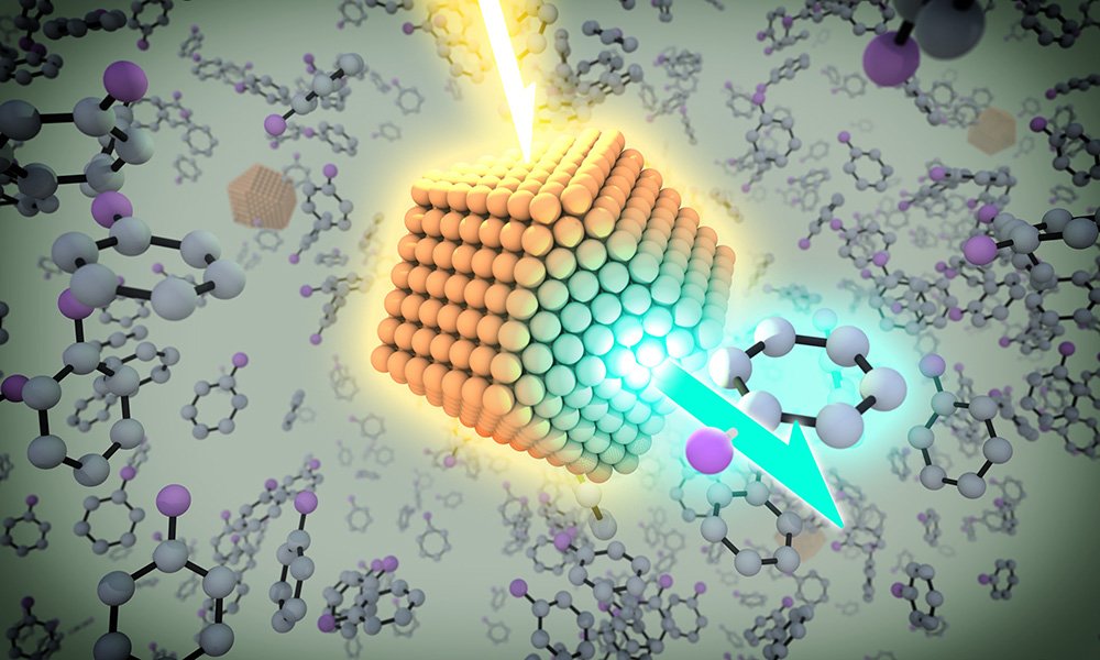 Light Emitting Quantum Dot Is An Essential Approach For Synthesizing