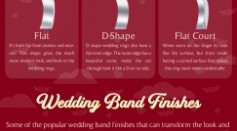 Your Guide to Choosing Your Wedding Ring Style