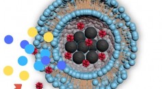 Revelations in the Quantum Realm as Positrons and Spherical Nanoparticles Collided With Expected Results