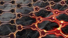 What Is the True Nature of Graphite and Graphene Melting Behavior Can It Be Solved