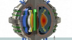Nuclear Fusion and All Its Advantages May Be Achieved, If a New “Tokamak” Design Is Effective