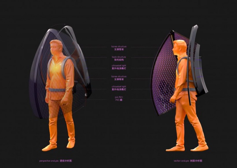 The ‘Be a Batman’ device consists of fiber frame material that’s shaped like bat wings and worn as if the wearer is bringing or carrying a backpack.