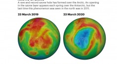 1 Million Square Kilometer Hole Opens in Ozone Layer Above the Arctic