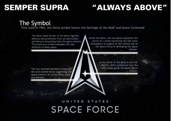 The US Space Force Reveals Official Logo and Motto | Science Times