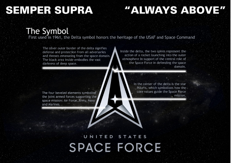 The U.S. Space Force motto and logo