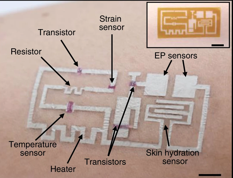 'Drawn-on-Skin' Electronics: Highly Advanced Wearable Monitors