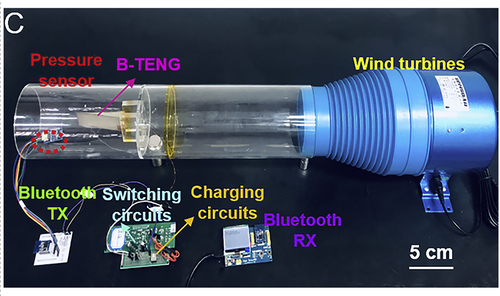 B-TENG Device: Tiny Wind Turbine Harvets Energy From a Breeze