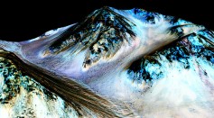 Planet Mars Shows Signs Of Liquid Water