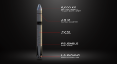 Quick Facts on the Neutron Rocket