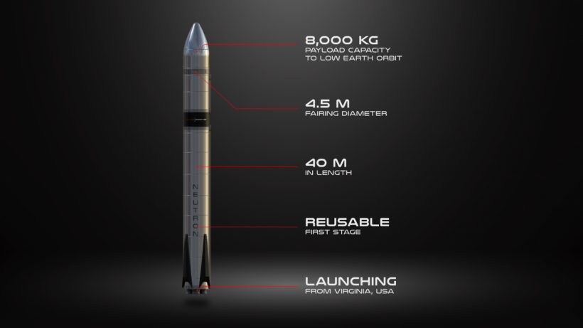Quick Facts on the Neutron Rocket