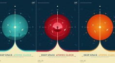 Deep Space Atomic Clock Posters