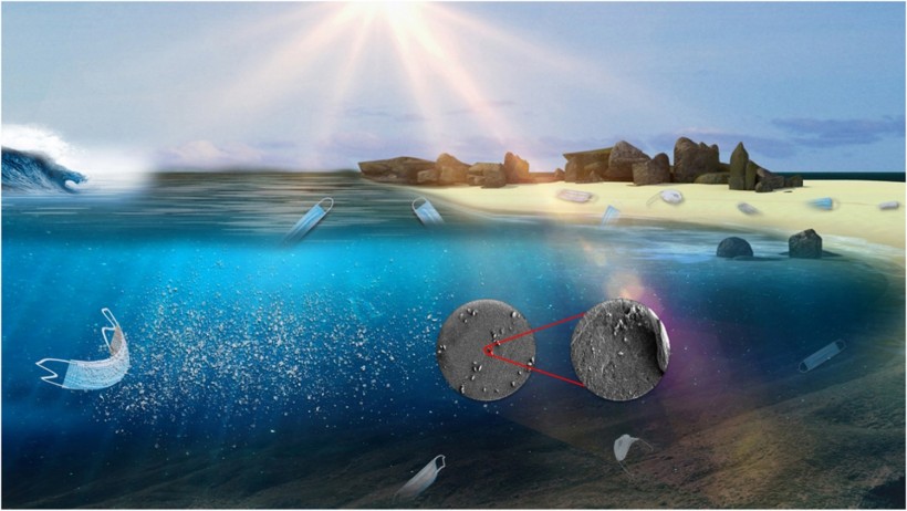 Disposable masks release microplastics to the aqueous environment with exacerbation by natural weathering