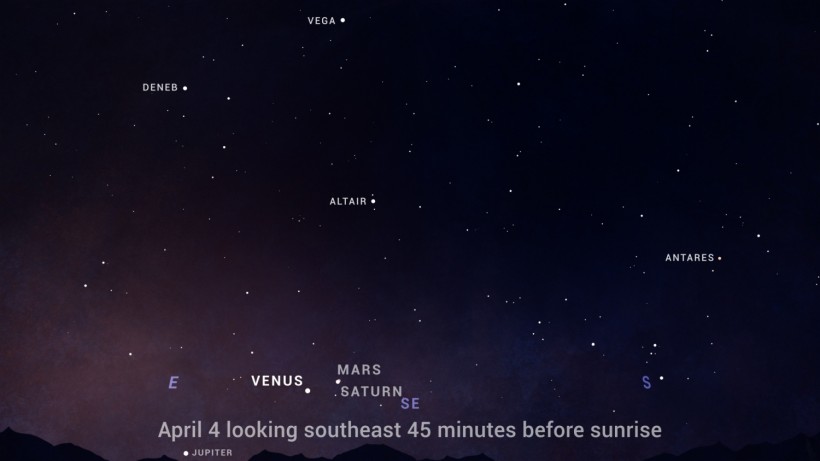  Venus, Mars, Saturn Close Conjunction Will Happen This Week: Here's How to Watch It