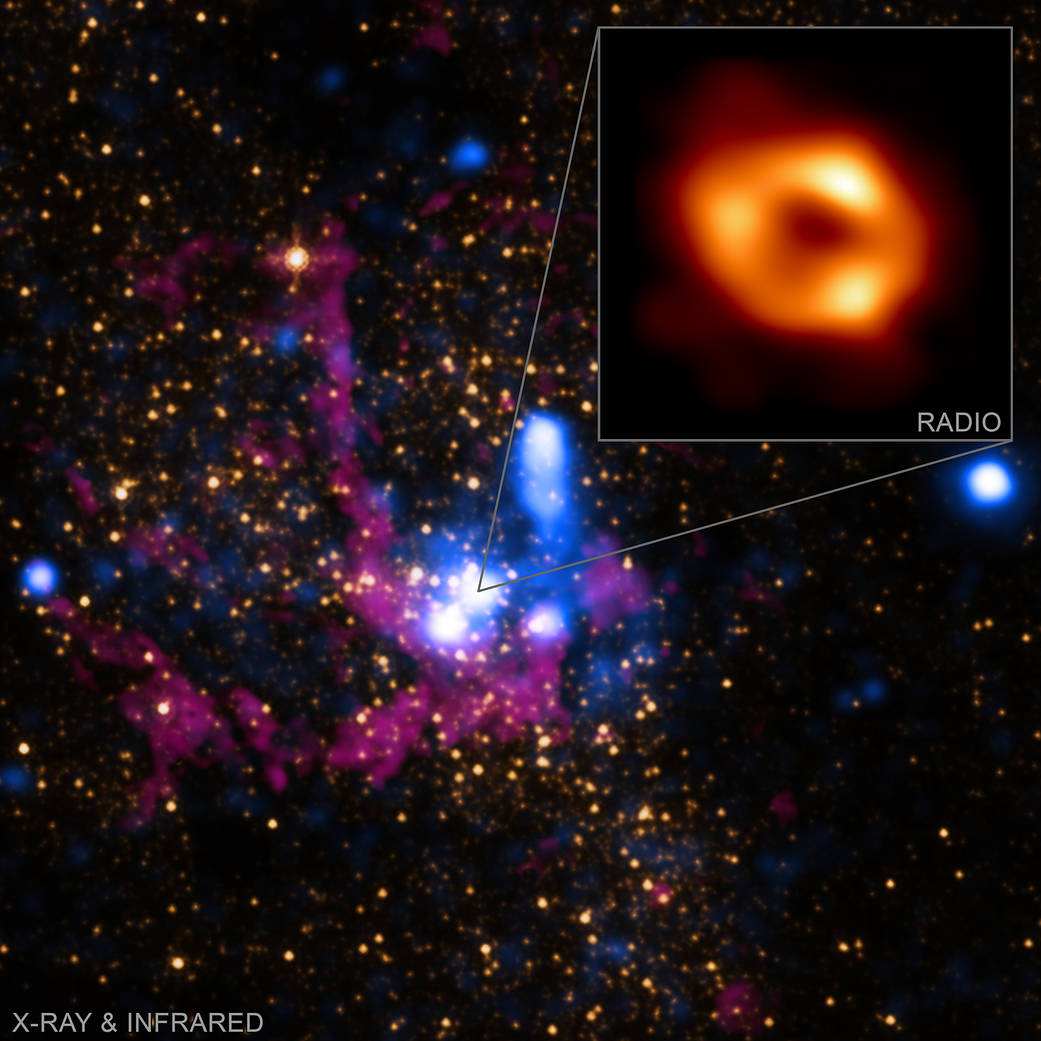 event horizon telescope milky way black hole