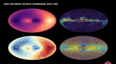 Gaia: Exploring the multi-dimensional Milky Way