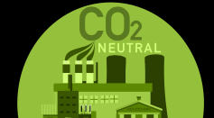 CO2 Neutral Climate Change