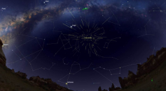 Draconid meteor showers