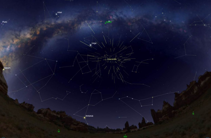 Draconid meteor showers