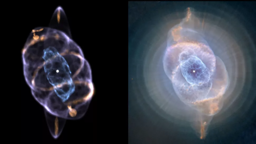 The 3D of the Cat's Eye Nebula 