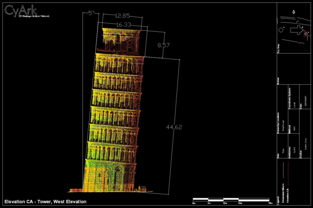 Laser scan of the Tower of Pisa. 