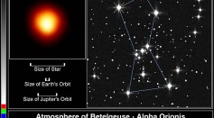 Is Betelgeuse Going Supernova? Red Supergiant Star Continues to Show Unexpected Behavior