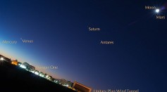 Planetary Alignment: 5 Planets Jupiter, Saturn, Mercury, Neptune, Uranus Will Make Rare Appearance in the Sky This Weekend