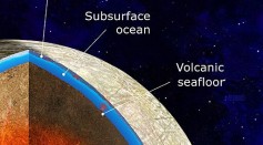 Europa’s Interior Suggests Slow Evolution, Possibly Habitable Environment for Alien Life