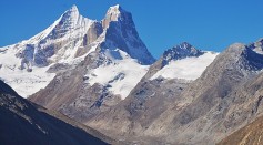 Himalayan Glaciers and Snow at Risk of Losing Their Volume, Revealing the Impact of Global Warming to Food Production