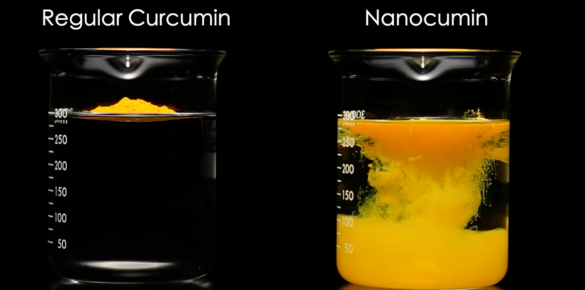 Nano-Curcumin