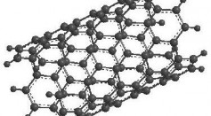 Carbon Nanotube Yarns