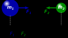 Gravity Can Exist Without Mass, Eliminates the Need For Elusive Dark Matter [Study]