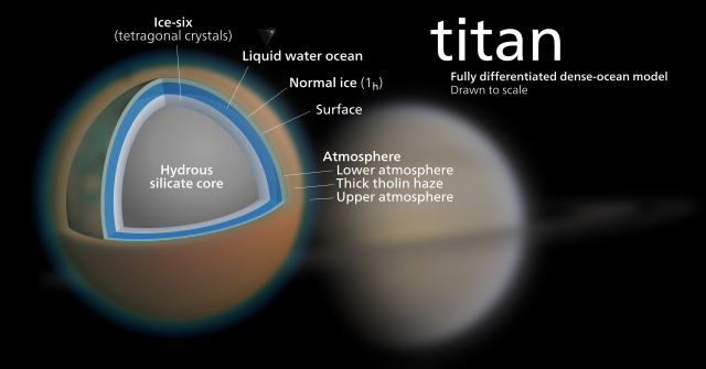 Methane, Ethane Waves May Be Responsible for Eroding and Reshaping of Titan's Lakeshores