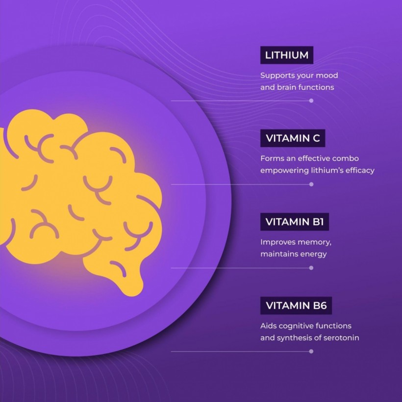 Sleeping Problems Can Be Fixed with Ascorbate Lithium