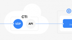 Wazuh Cyber Threat Intelligence (CTI) platform