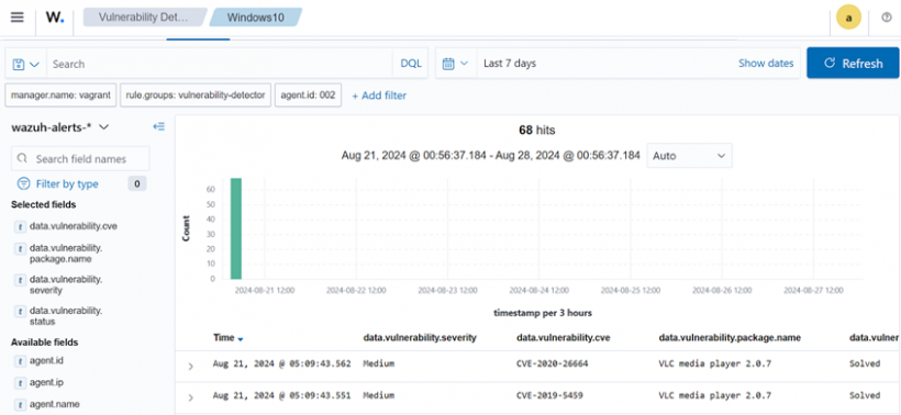 Vulnerability status after remediation on the Windows endpoint