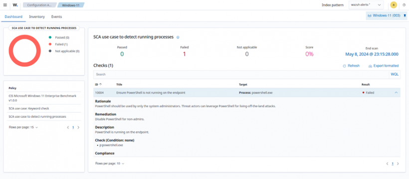 Wazuh SCA dashboard shows the custom SCA result on a Windows endpoint.