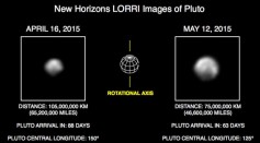 Latest Images of Pluto