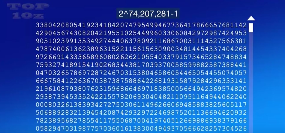 q-what-number-has-17-425-170-digits-a-the-newly-discovered-largest