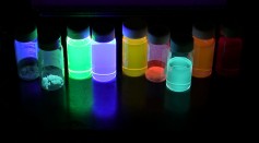 How Fluorescence Works - The Science