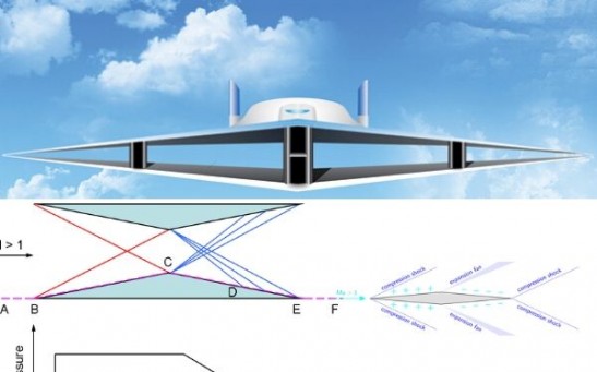 Will Archaic Biplane Designs Be Able to Cancel Supersonic Shockwaves Better Than Single-Wing Designs for Future Supersonic Transport