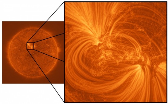 New Images of the Sun Reveals Incredible Fine Magnetic Threads Filled with Extremely Hot Million-Degree Plasma