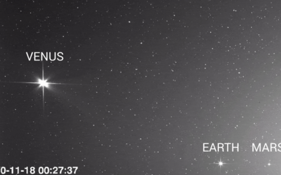 Venus, Earth, and Mars, as spotted by the Solar Orbiter