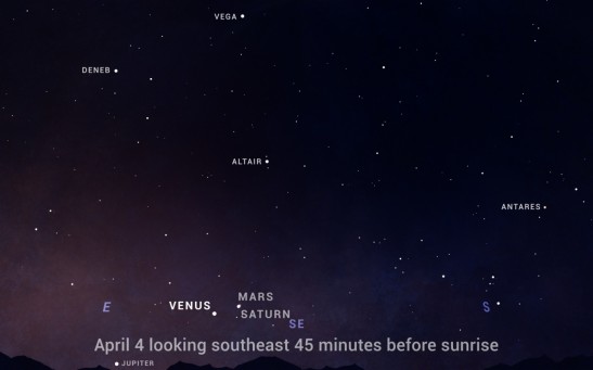  Venus, Mars, Saturn Close Conjunction Will Happen This Week: Here's How to Watch It