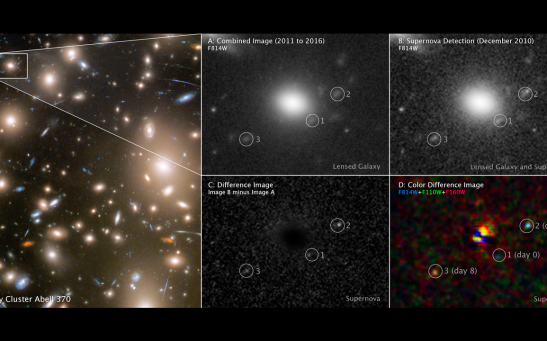  NASA's Hubble Space Telescope Captures Image of a Supernova Exploding 11 Billion Years Ago