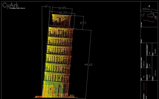 Laser scan of the Tower of Pisa. 