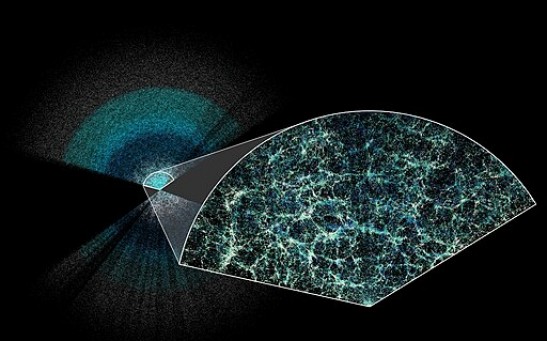 DESI Survey Creates Largest 3D Map of Universe, Generates High-Precision Measurement of Cosmic Expansion Rate