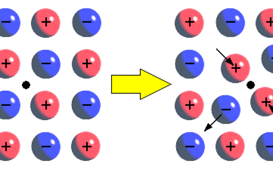 Kinetic Magnetism: Quantum Motion of Atom Gives Rise to a New Mechanism for Attraction and Repulsion